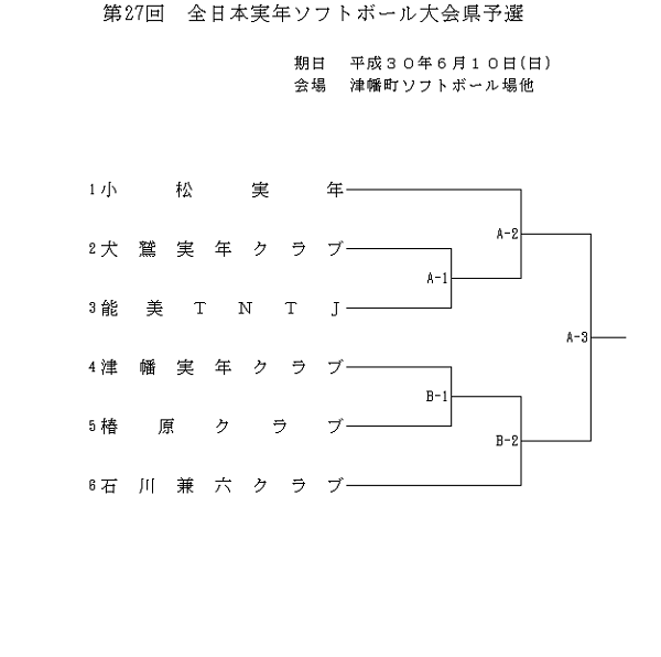 全日本実年
