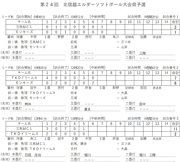 北信越エルダー