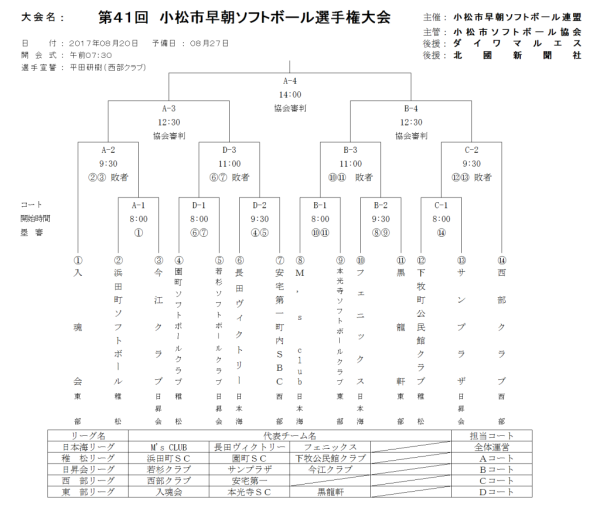 小松市　第４１回小松市早朝選手権　組合せ