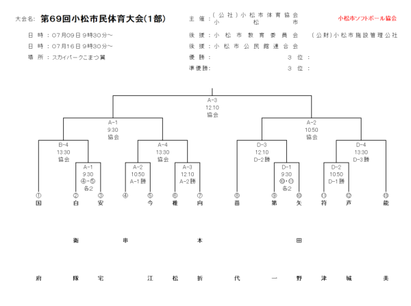 小松市　第６９回小松市民体育大会(１部)　組合せ