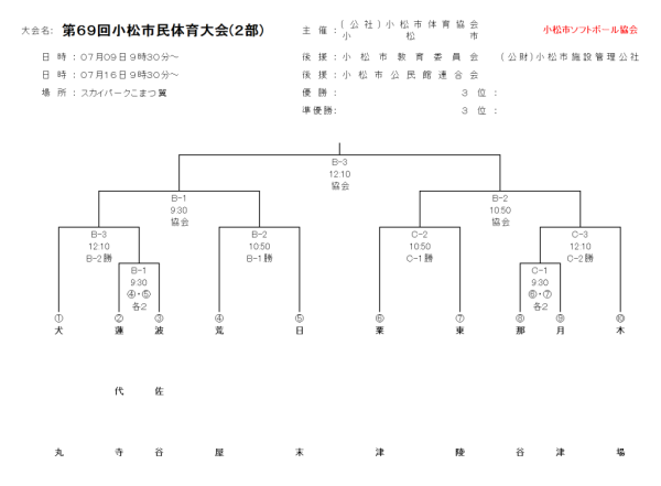 小松市　第６９回小松市民体育大会(2部)　組合せ