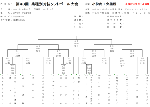 小松市　 第４８回業種別対抗大会　　組合せ