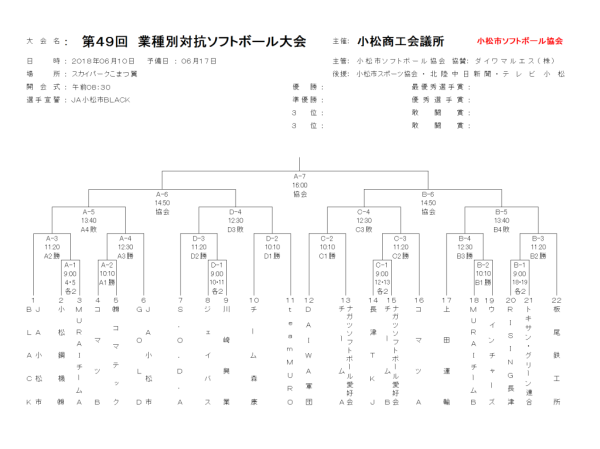 小松市2018第49回業種別対抗大会　組合せ