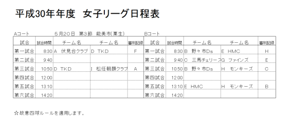 平成30年年度　女子リーグ　第3節　組合せ