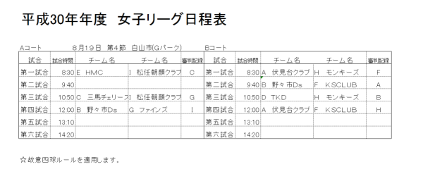平成30年年度　女子リーグ　第4節　組合せ