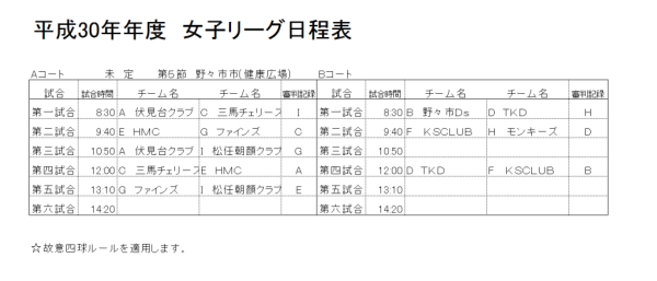 平成30年年度　女子リーグ　第5節　組合せ