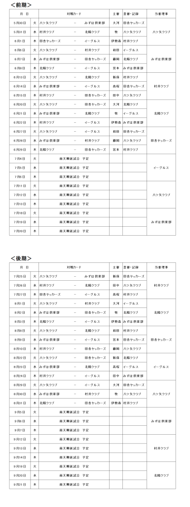白山市ソフトボール協会松任早朝　日程表