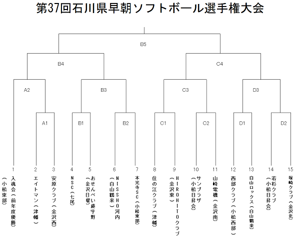 県早朝〈組合せ〉