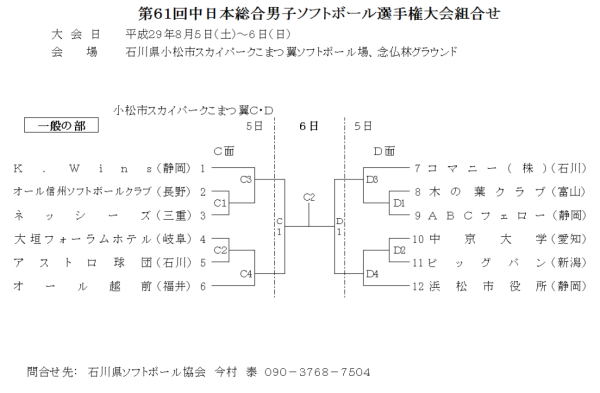 第６１回中日本総合男子ソフトボール選手権大会 組合せ 一般