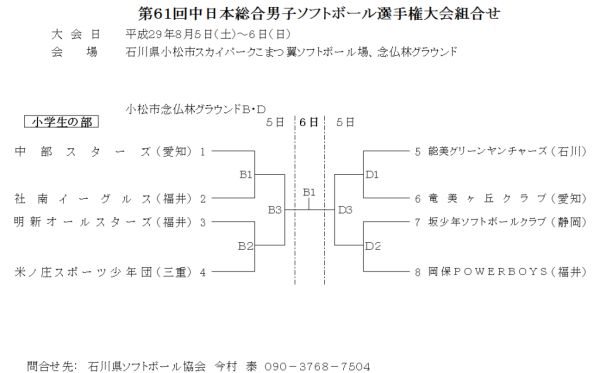 第６１回中日本総合男子ソフトボール選手権大会 組合せ 小学生