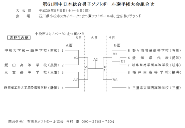 第６１回中日本総合男子ソフトボール選手権大会 組合せ 高校