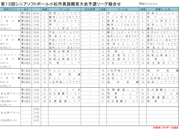 第13回シニア小松市長旗親善大会　予選リーグ　 組合せ