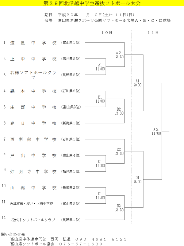 2018第29回北信越中学生選抜大会 組合せ