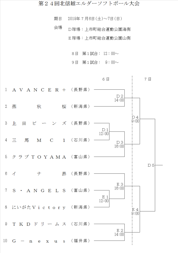2019第24回北信越エルダー大会 組合せ