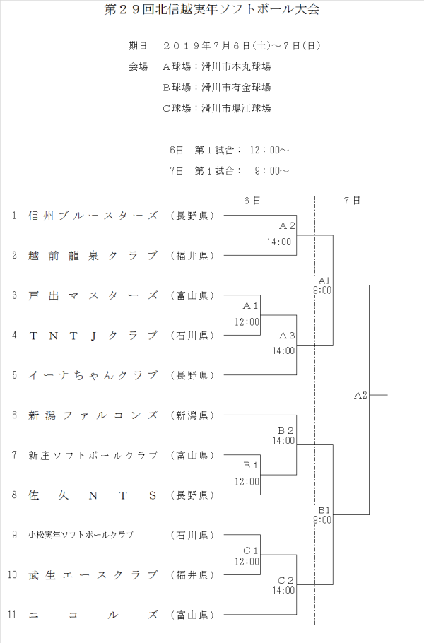 2019第29回北信越実年大会 組合せ