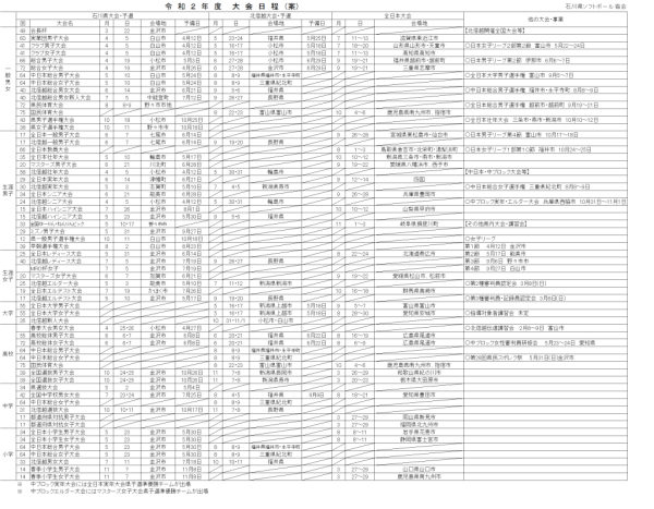 2020年度　大会日程（案）